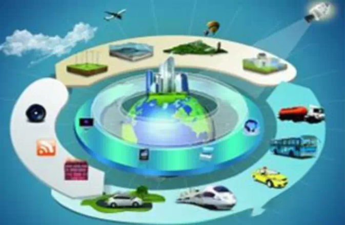 物聯(lián)網(wǎng)應(yīng)用于智能交通的應(yīng)用案例分析 QQ截圖20200103174108