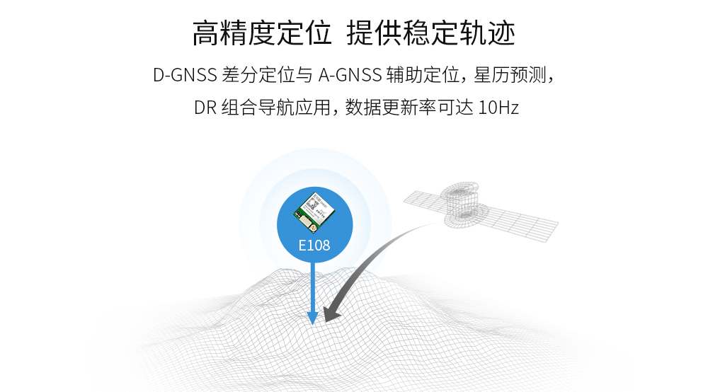 E108-GN02D 高精度衛(wèi)星定位模塊