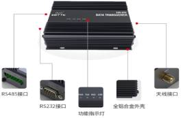 RS485總線(xiàn)信號(hào)常見(jiàn)故障檢測(cè)排查及診斷