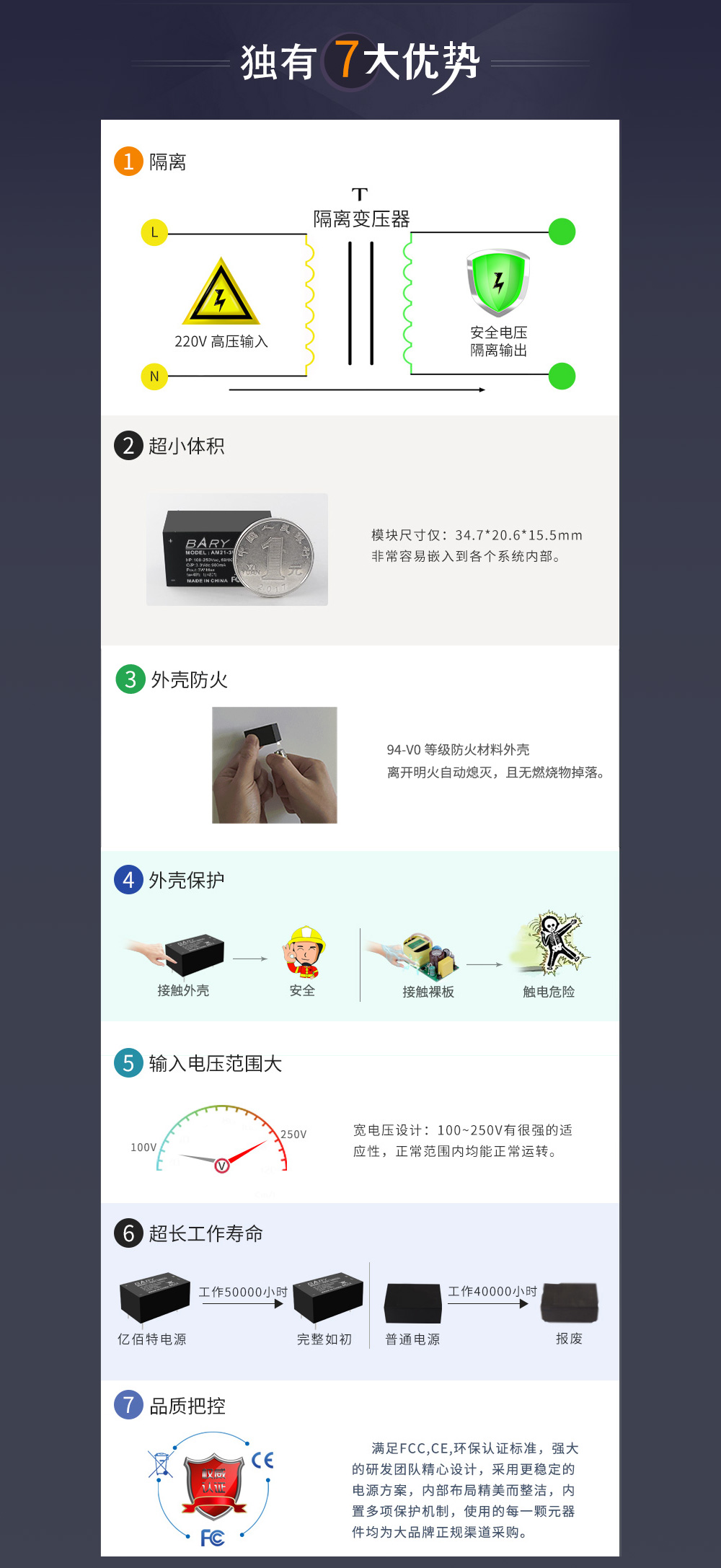 電源模塊產(chǎn)品優(yōu)勢 03