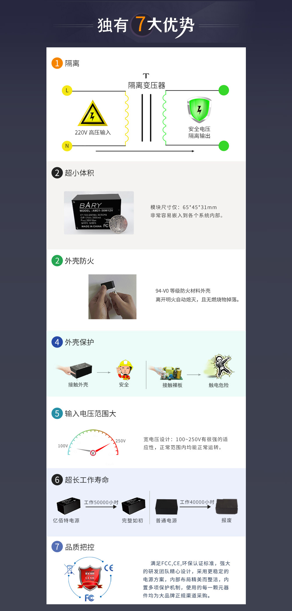 acdc降壓電源模塊7大優(yōu)勢 03_01