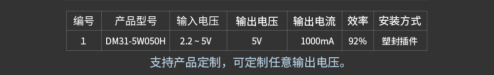 定制電源模塊產(chǎn)品 DM31-5W050H-管