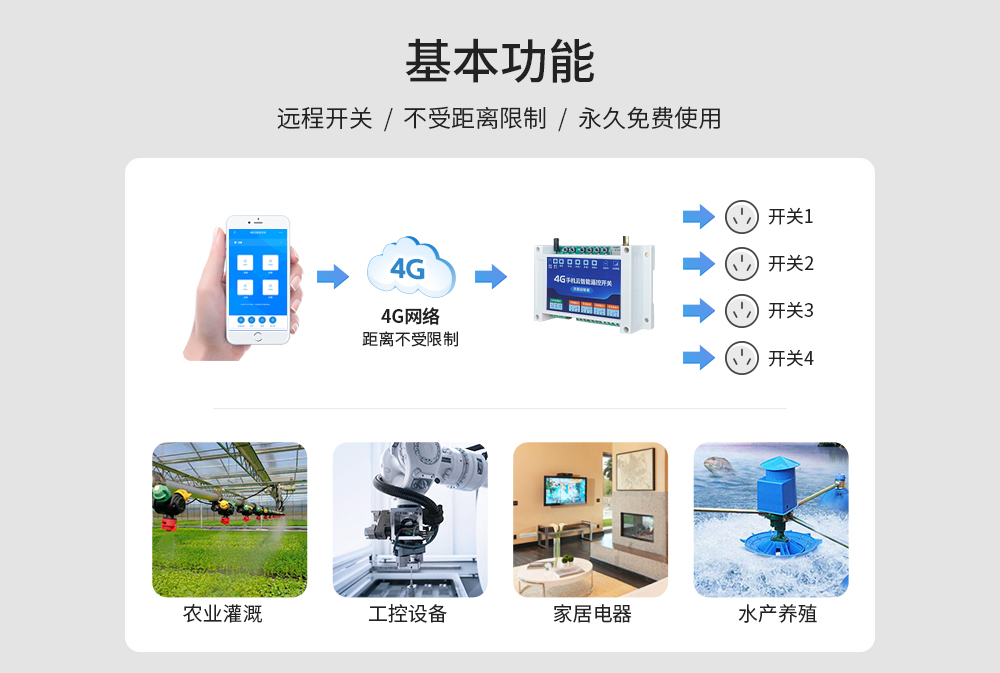 無線遠程遙控開關 4G云智能遙控開關03