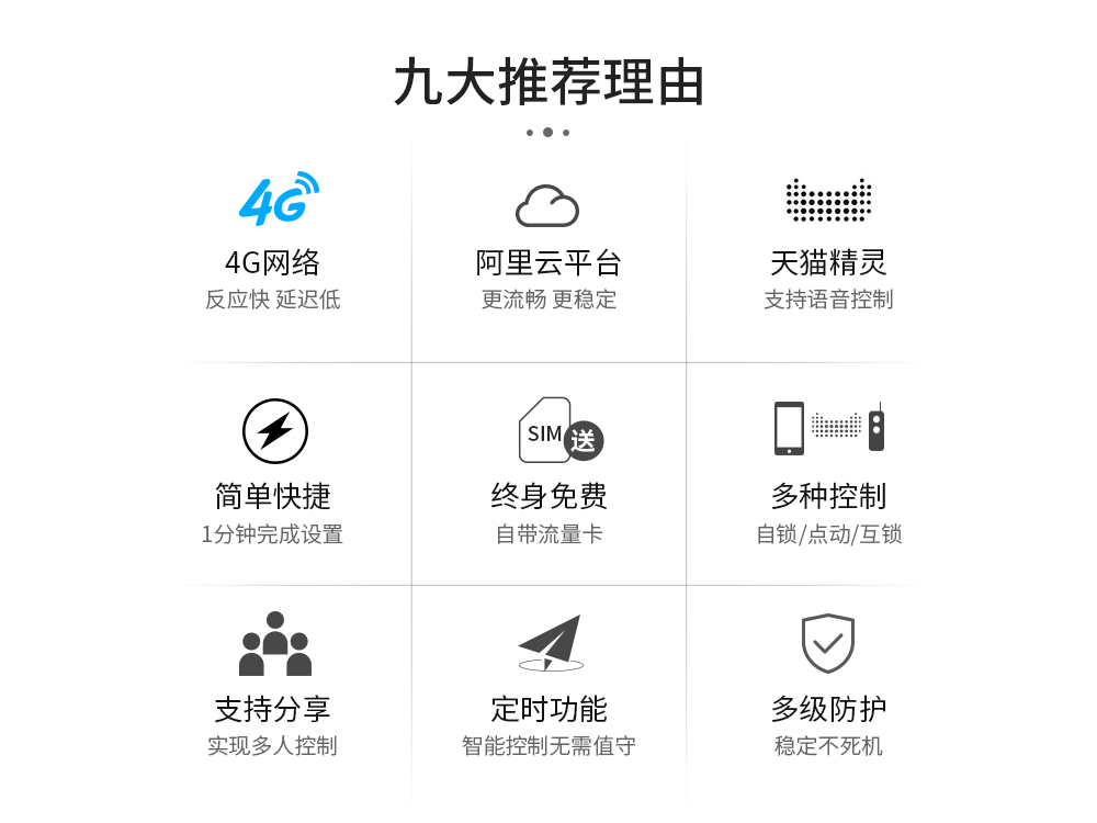 無線遙控開關 4G云智能遙控開關02