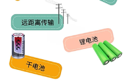 電源模塊的電壓怎么選？4個步驟手把手教你！