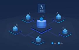 LoRa數(shù)據(jù)傳輸?shù)膸讉€(gè)關(guān)鍵參數(shù)詳解