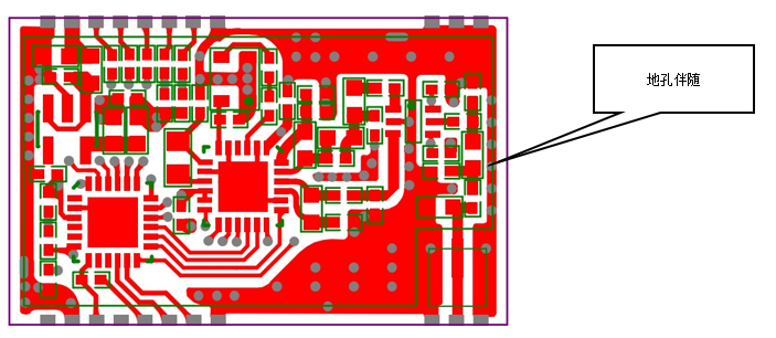 圖5:地孔伴隨 圖5:地孔伴隨