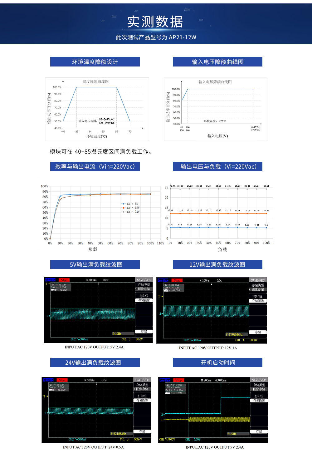AP21-12W詳情頁_06
