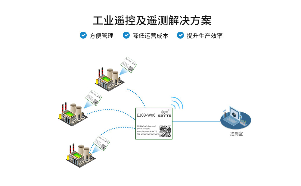 工業(yè)級雙頻WiFi模塊引腳定義_06