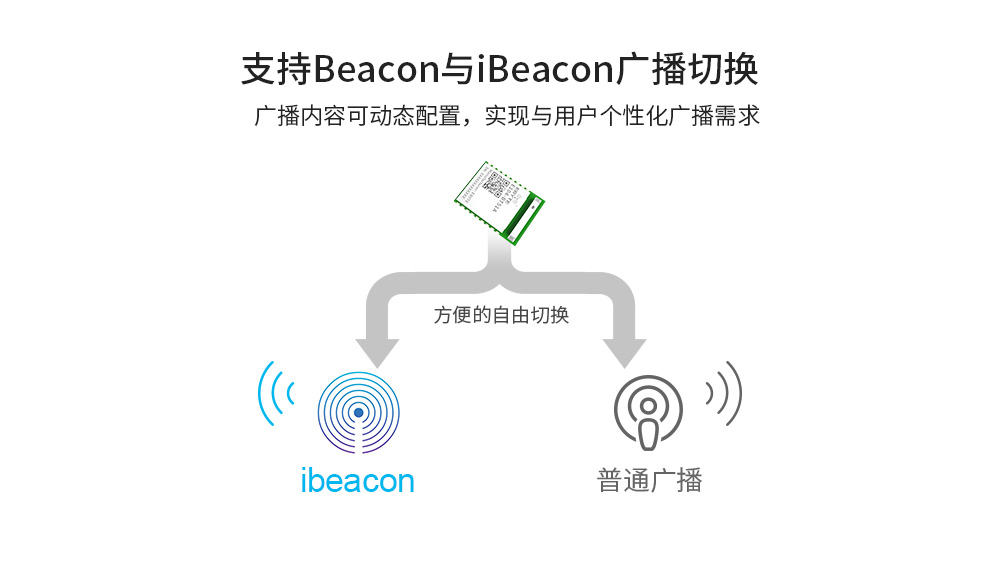 E104-BT51A-官網(wǎng)單頁(yè)_04