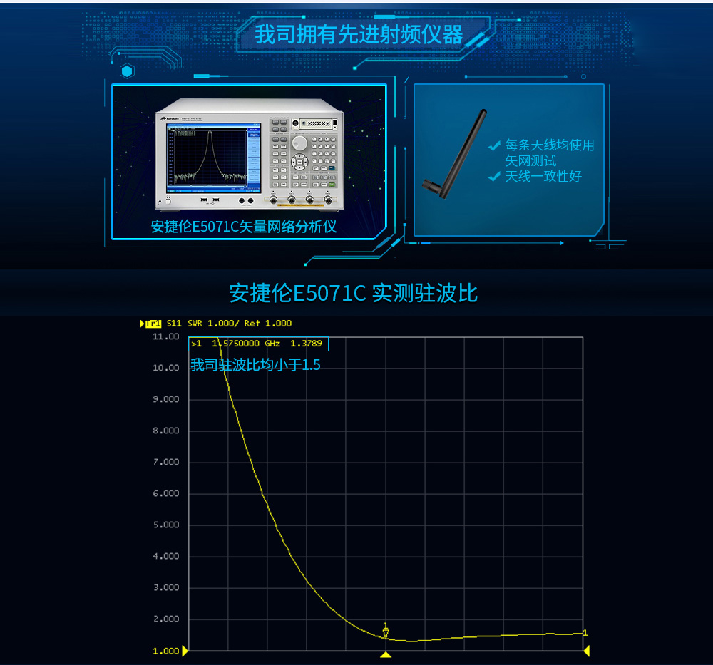 TXGB-JK-11 可彎折膠棒天線 05