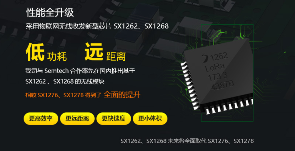 Lora無(wú)線模塊