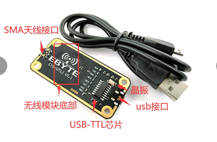 無線模塊外接天線 無線模塊外接天線