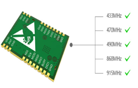 無線模塊從購買到使用，全方位講解射頻模塊