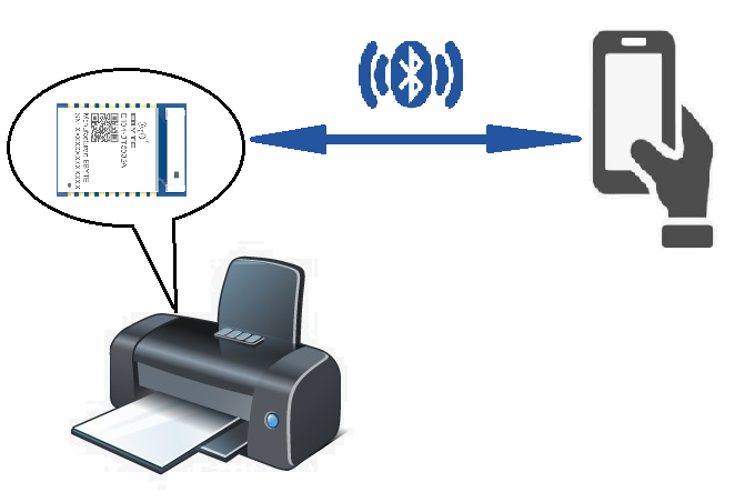 億佰特智能藍牙打印機應用