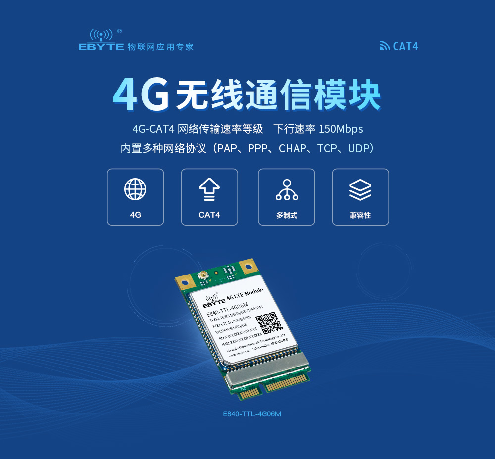 4G透傳模塊
