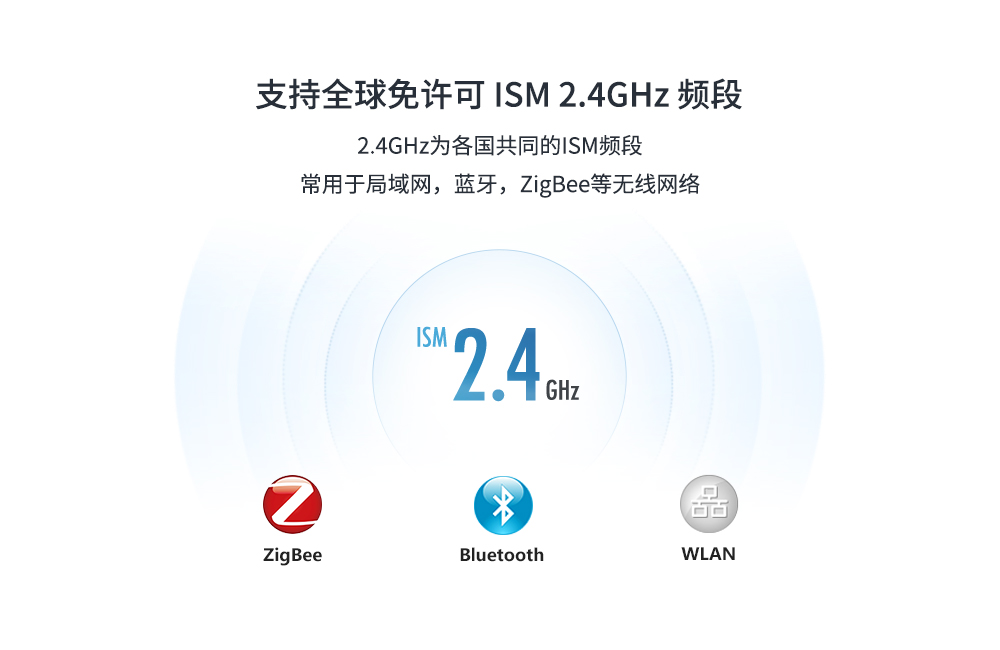 無(wú)線模塊_07