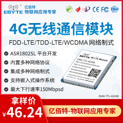E840-TTL-4G06B E840