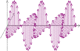 天線諧振對內(nèi)置天線會有哪些影響？