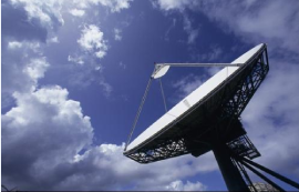 為什么說無線數(shù)傳電臺和增益天線是相輔相成關(guān)系？