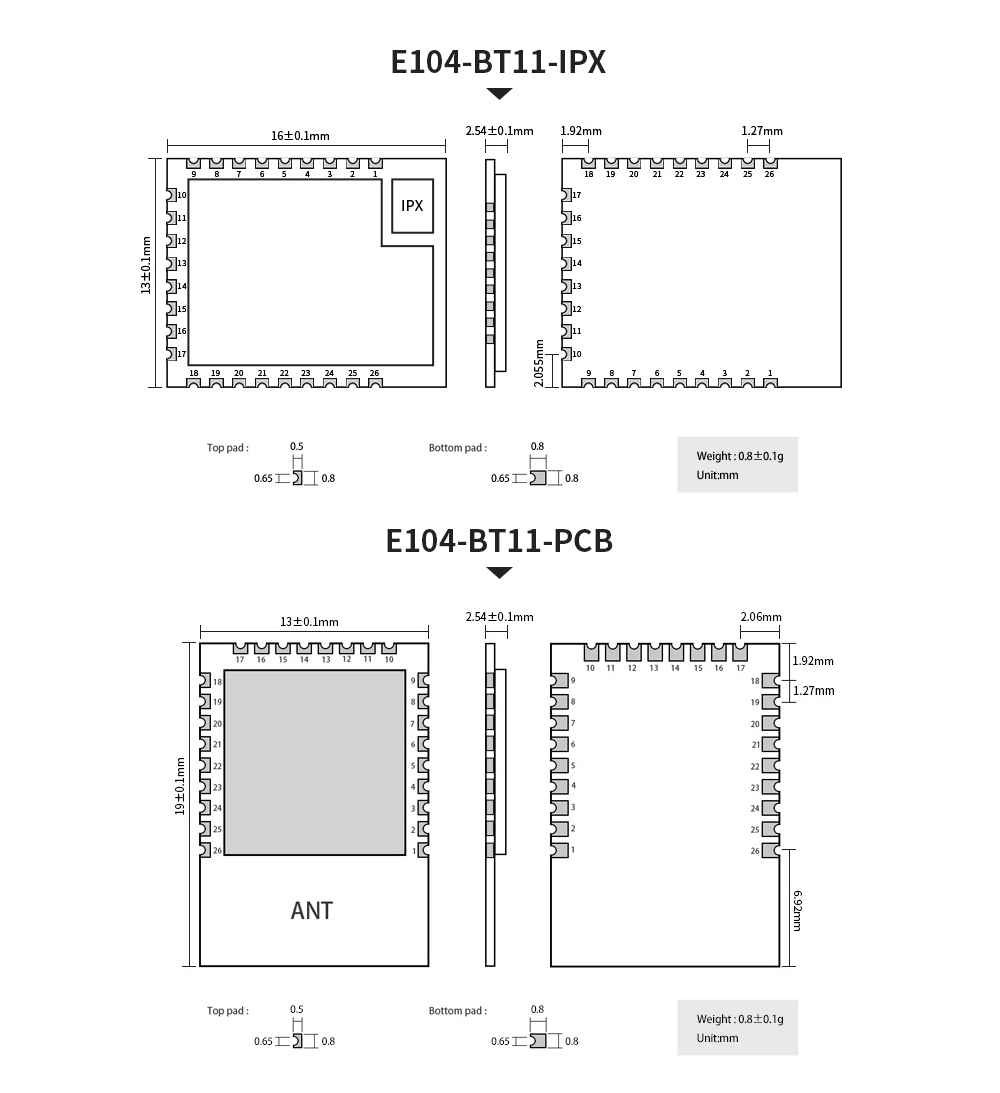 CH-E104-BT11尺寸圖-1000