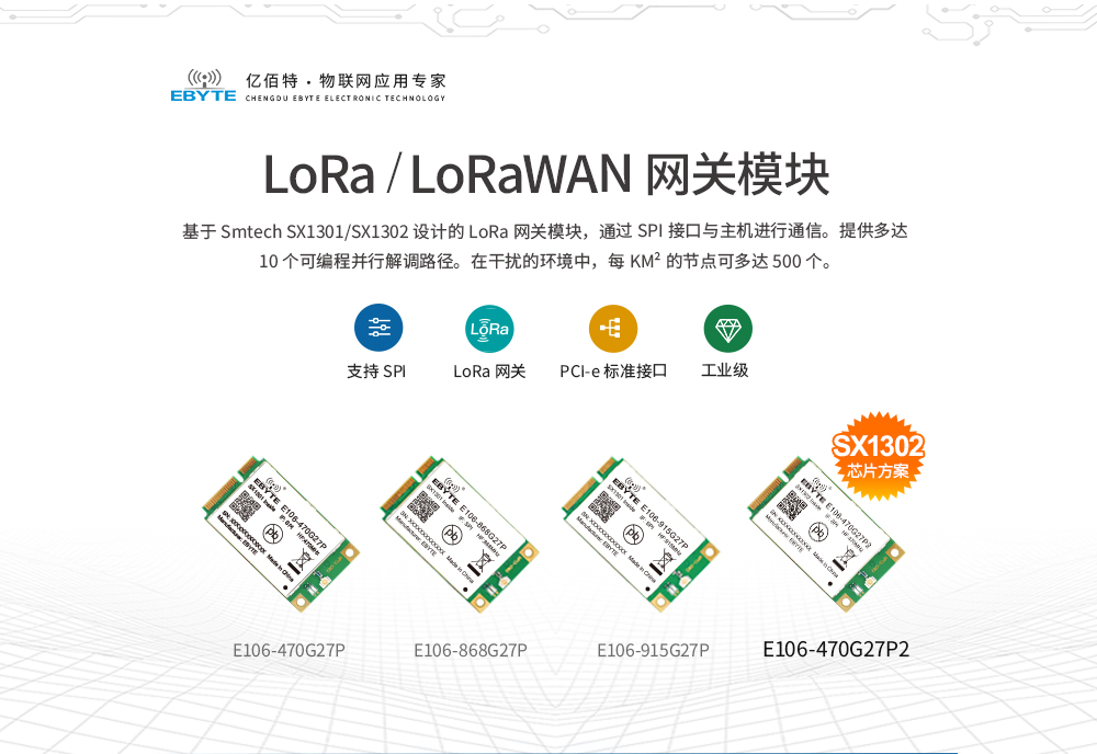 lora無線網(wǎng)關(guān)射頻模組 CH-E106-470G27P2-008