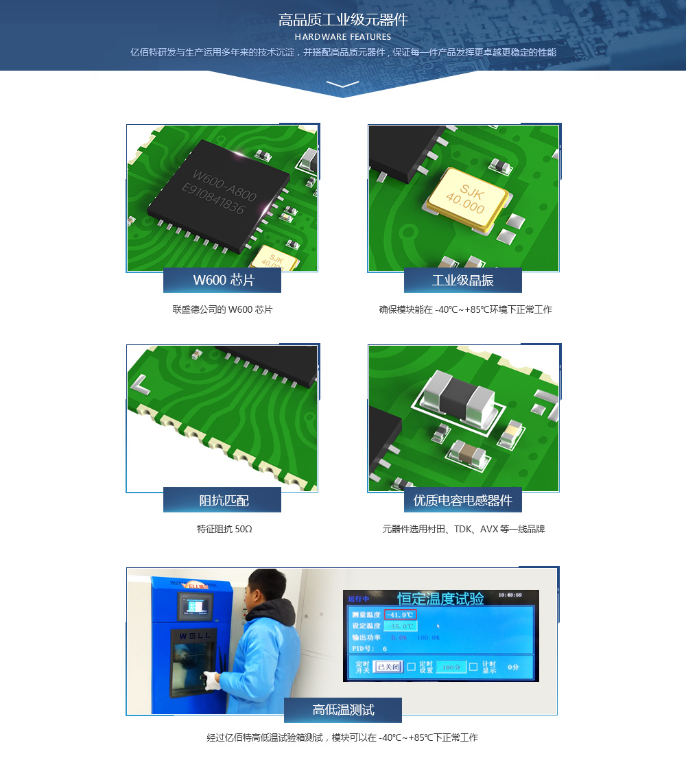 wifi模塊硬件特點