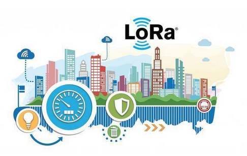 Lora無線技術(shù) Lora圖片1