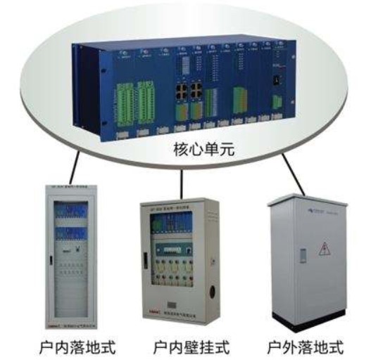 DTU的多種安裝方式 DTU的多種安裝方式