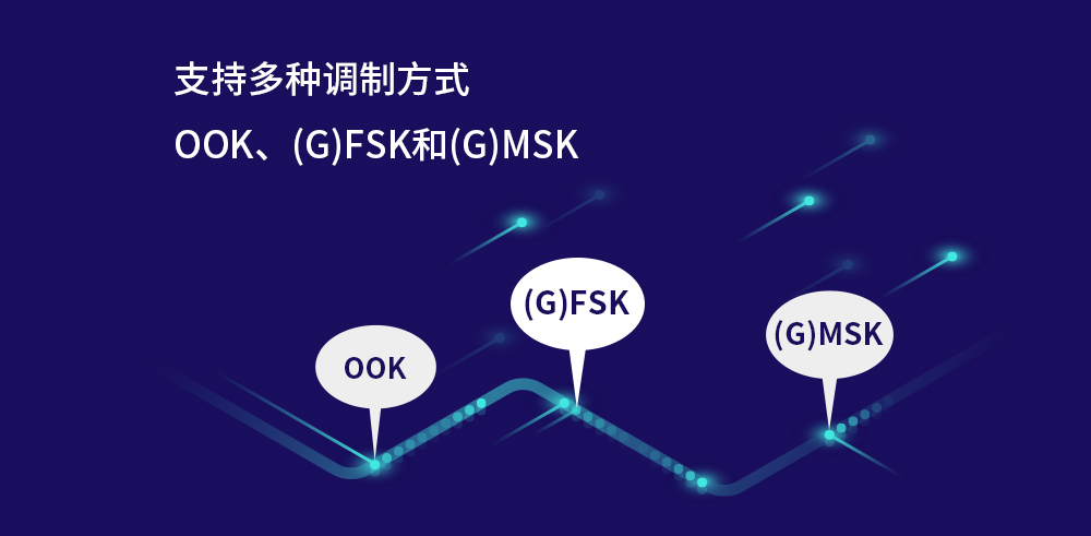 無線射頻模塊_04