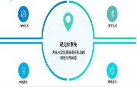 NB-IoT/LoRa/eMTC和藍牙/WiFi的關(guān)系是互補還是替代？