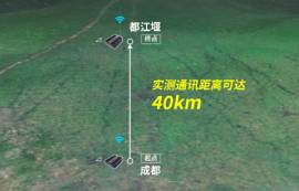 通訊距離40km和價格很親民的25W大功率數(shù)傳電臺