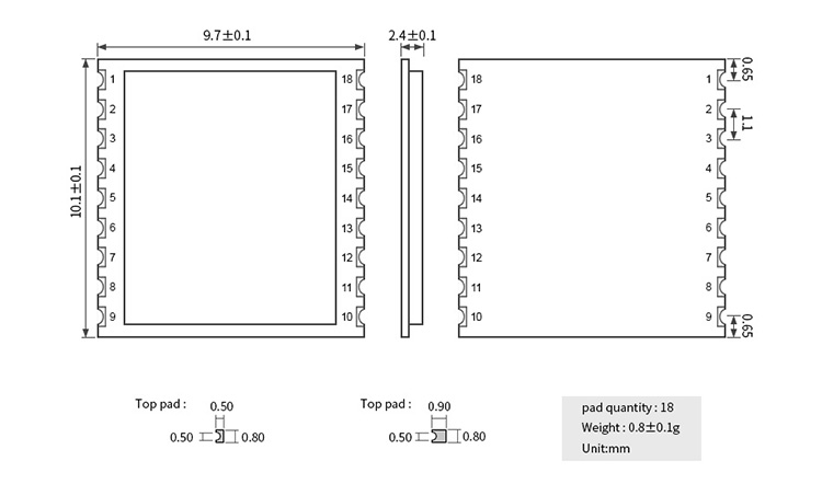 E108-GN02引腳定義 E108-GN02引腳定義
