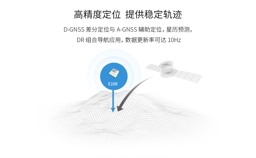 衛(wèi)星定位無線模塊 E108-GN02單個產(chǎn)品_04