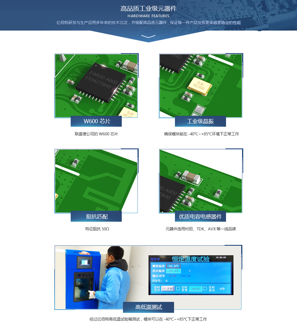 E103-wifi模塊硬件特點(diǎn)