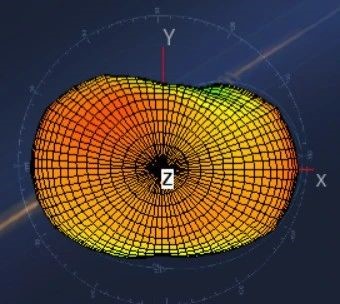 輻射均勻無盲區(qū) 輻射均勻無盲區(qū)