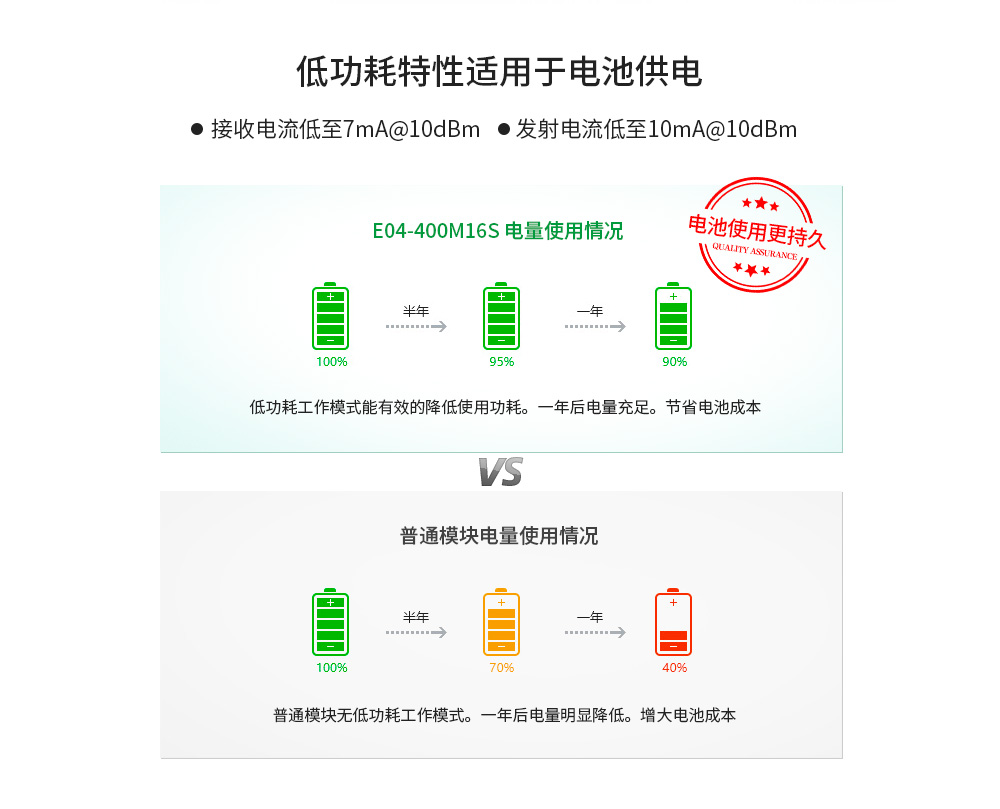 E04-400M16S詳情_07