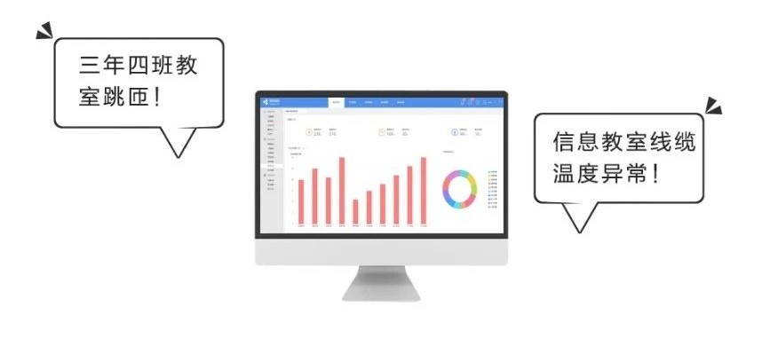用電安全系統(tǒng) 用電安全系統(tǒng)