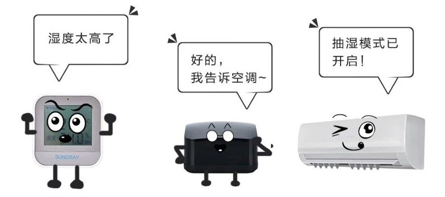 環(huán)境監(jiān)測(cè)系統(tǒng) 環(huán)境監(jiān)測(cè)系統(tǒng)