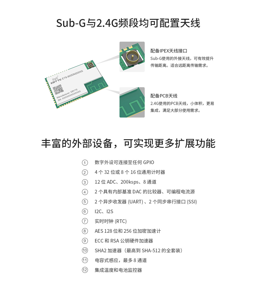soc無線通信模塊