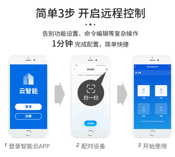 遠(yuǎn)程控制開(kāi)關(guān)2 遠(yuǎn)程控制開(kāi)關(guān)2