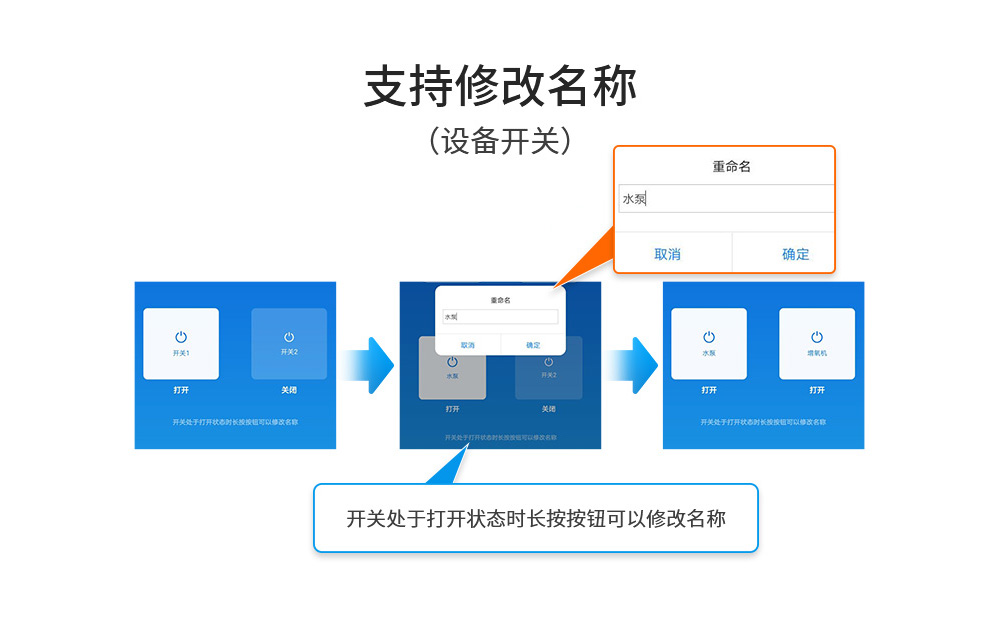 無線遙控開關 4G云智能遙控開關