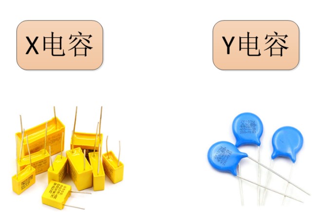 圖3 X電容和人Y電容 圖3 X電容和人Y電容