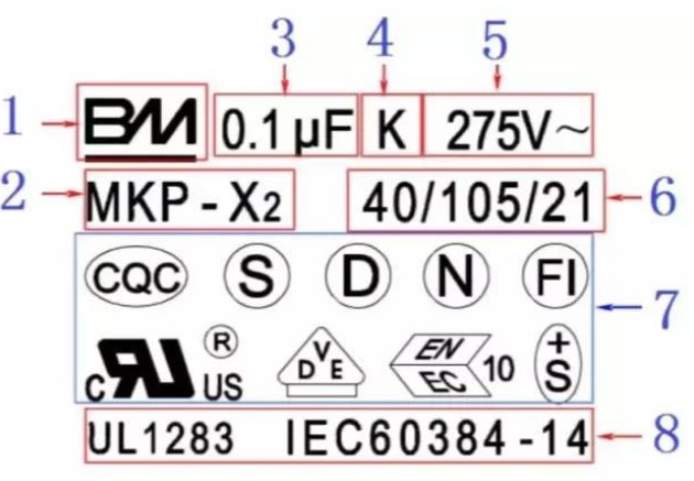 圖 7 如何識(shí)別安規(guī)電容 圖 7 如何識(shí)別安規(guī)電容