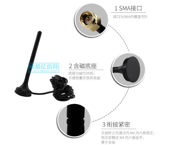 吸盤天線結(jié)構(gòu)