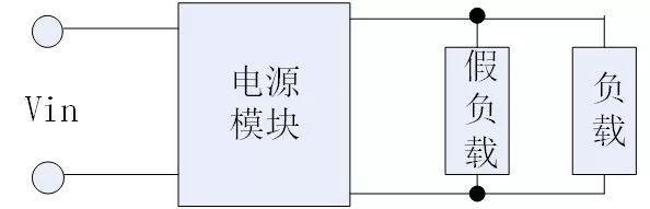 圖3 負(fù)載太小，并聯(lián)假負(fù)載