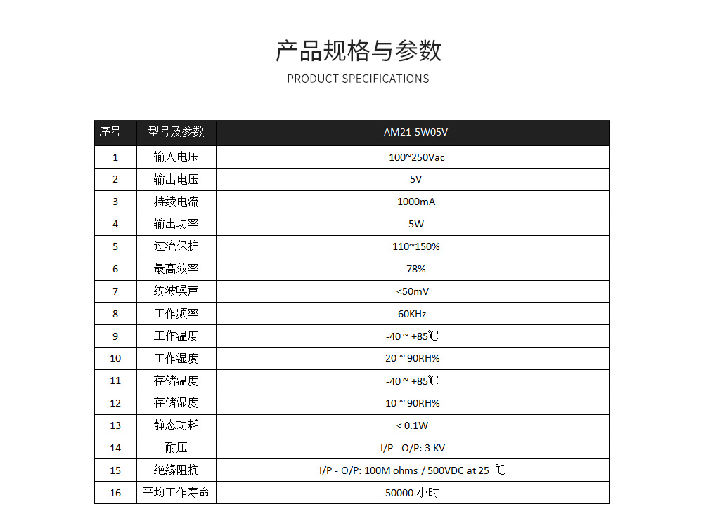 電源模塊產(chǎn)品規(guī)格參數(shù) 05V_10