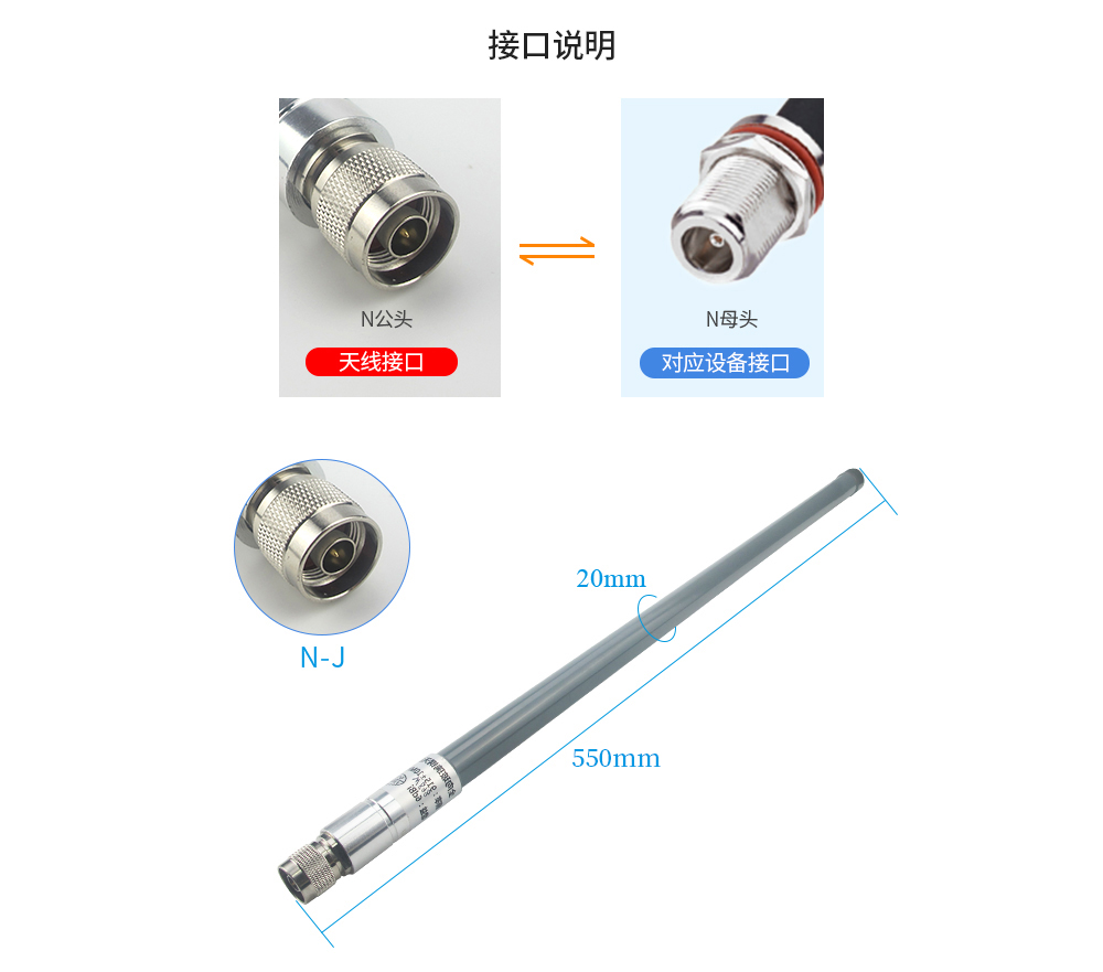 玻璃鋼天線接口