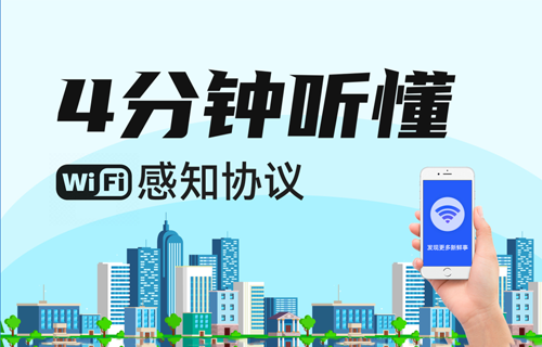 【科普視頻】WiFi無線傳輸模塊感知協(xié)議詳解