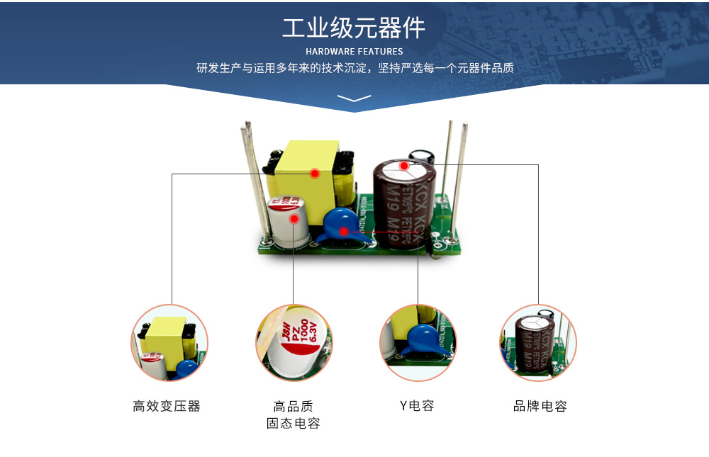 工業(yè)級ACDC電源模塊 AM11_08